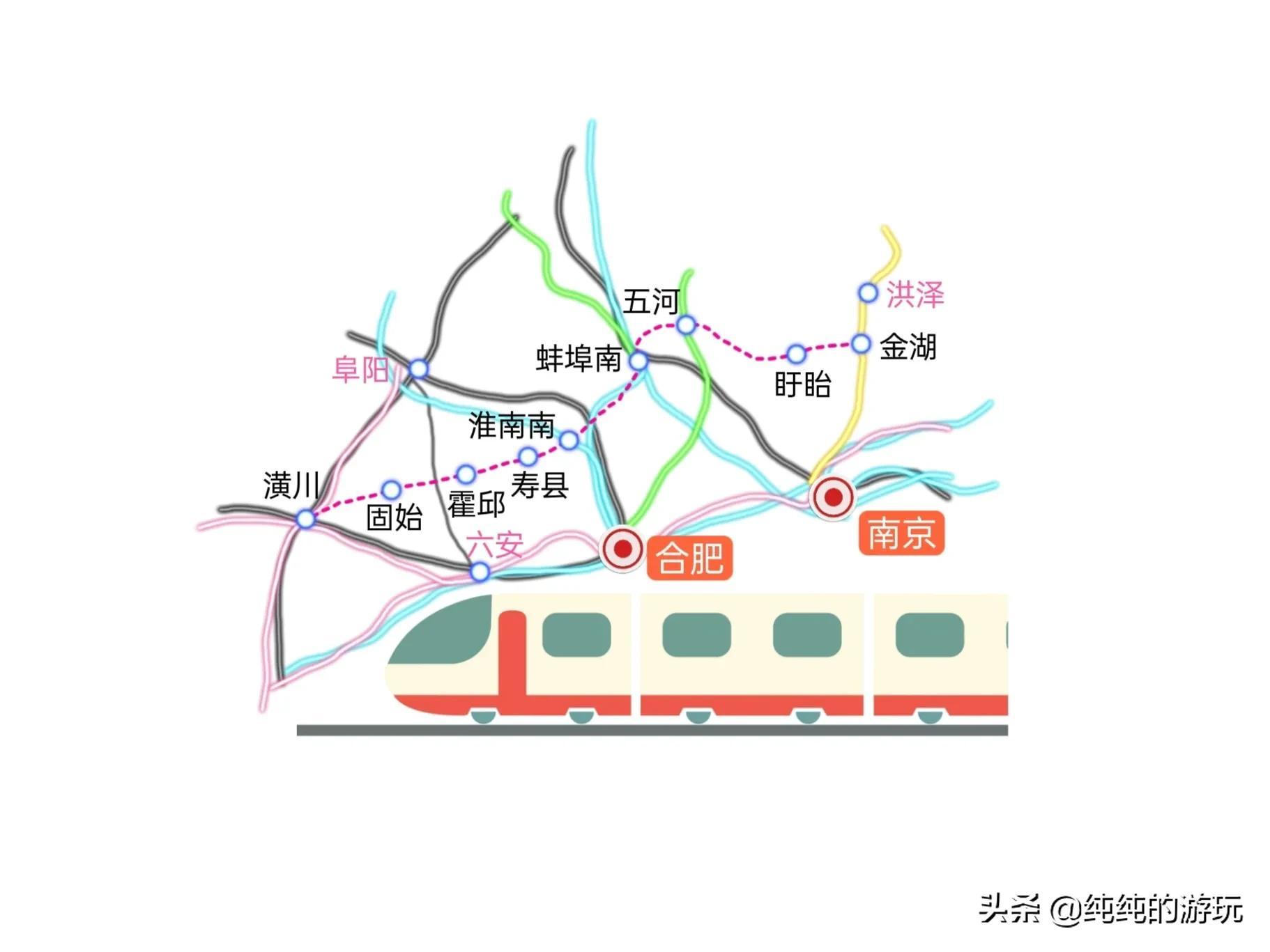 合連高鐵規劃最新動態與詳細步驟指南