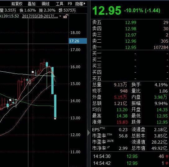 三維絲重組最新動態(tài)，引領(lǐng)行業(yè)變革的關(guān)鍵進(jìn)展揭秘