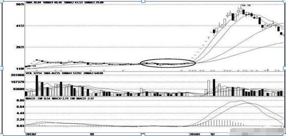 北斗星通最新動態揭秘，小巷特色小店與前沿資訊