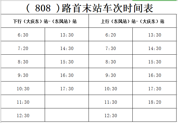 K588次列車路徑表最新更新及科技產品介紹