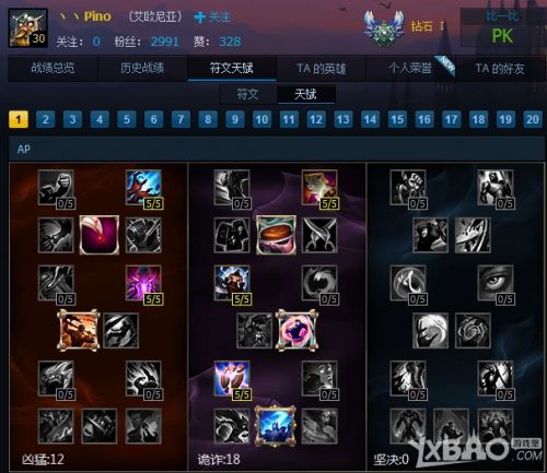 S7肉小法最新出裝,與自然美景的旅行對話