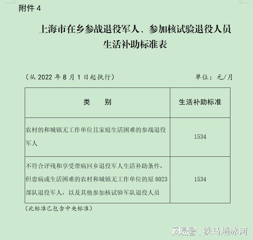 兩參人員最新消息更新,關注兩參人員動態,最新消息一覽無余