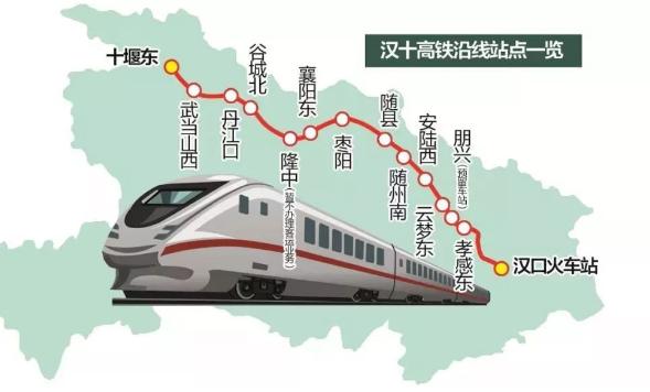 湖北漢十高鐵建設進展、最新動態與未來展望