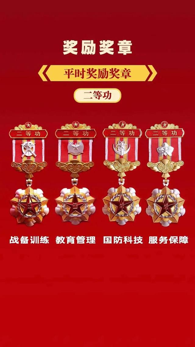 參戰(zhàn)榮譽金最新動態(tài)報道