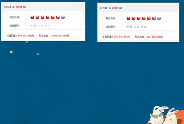 新澳門開獎結(jié)果+開獎號碼,靈活性執(zhí)行方案_瞬間版84.744