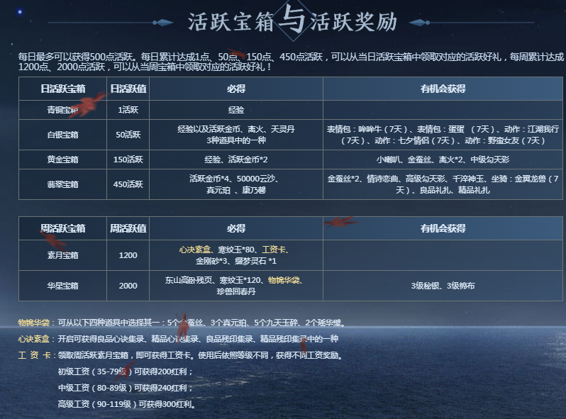 79456濠江論壇最新消息今天,快速產出解決方案_深度版98.623