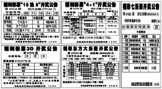 2024年新澳門今晚開獎結(jié)果查詢表,數(shù)據(jù)分析計劃_娛樂版35.319