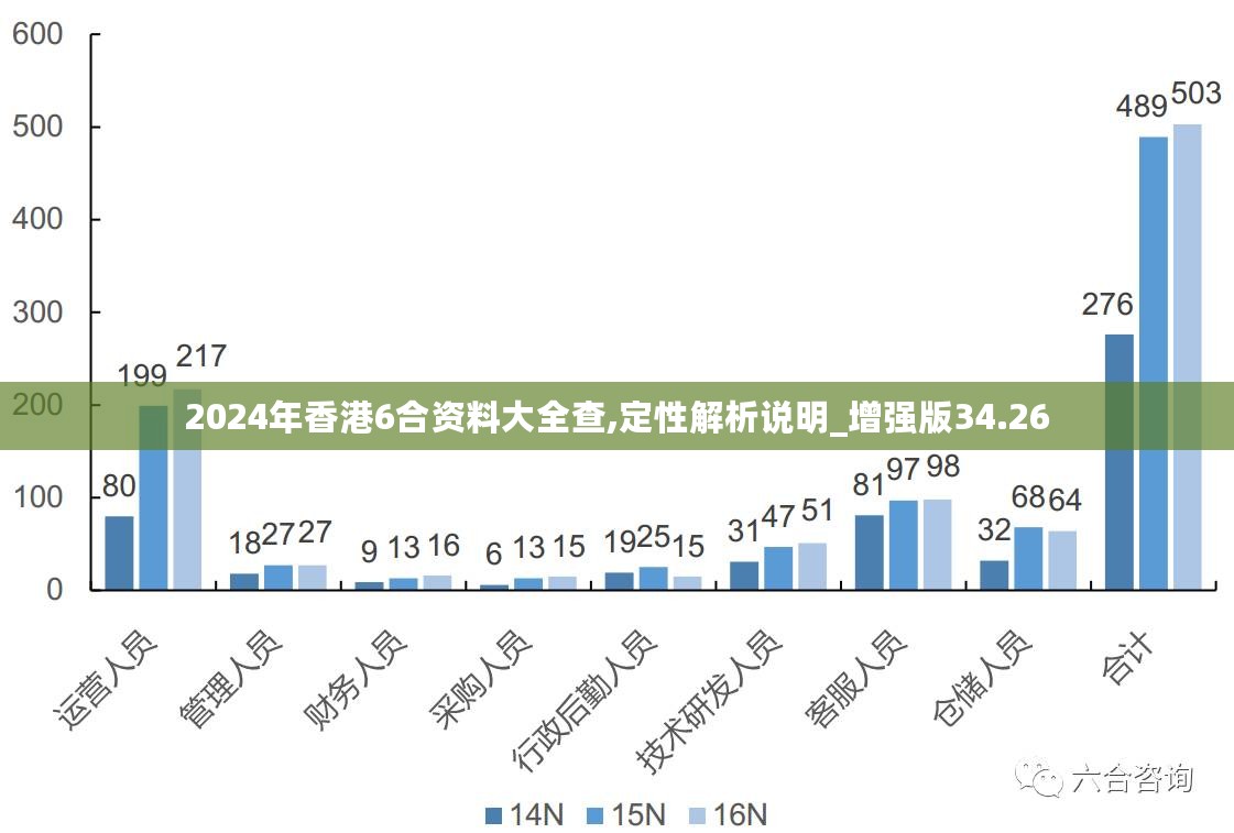 香港大眾網免費資料查詢,綜合計劃評估_靈動版22.774