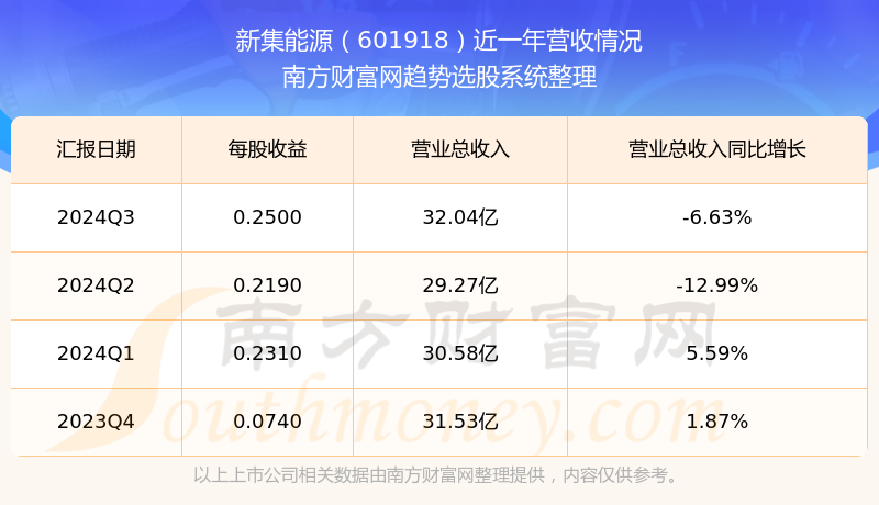 新奧2024一肖一碼,決策支持方案_社區(qū)版55.384