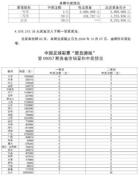 王中王資料大全料大全1,綜合計劃評估_L版15.487