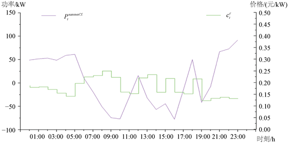 香港精準最準資料免費,處于迅速響應執行_創意版90.205