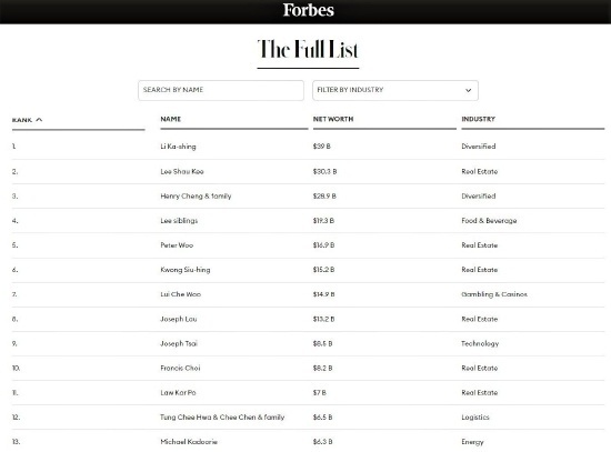 香港4777777開獎記錄,標準執行具體評價_無線版96.668