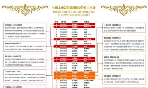 管家婆2024澳門免費資格,時代變革評估_特色版24.840