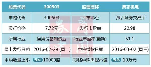 2024新澳門天天開獎免費資料大全最新,科技成果解析_云端版26.898