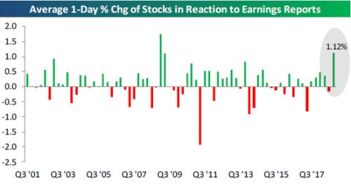 新澳門開獎走勢圖2024,操作實踐評估_資源版45.547