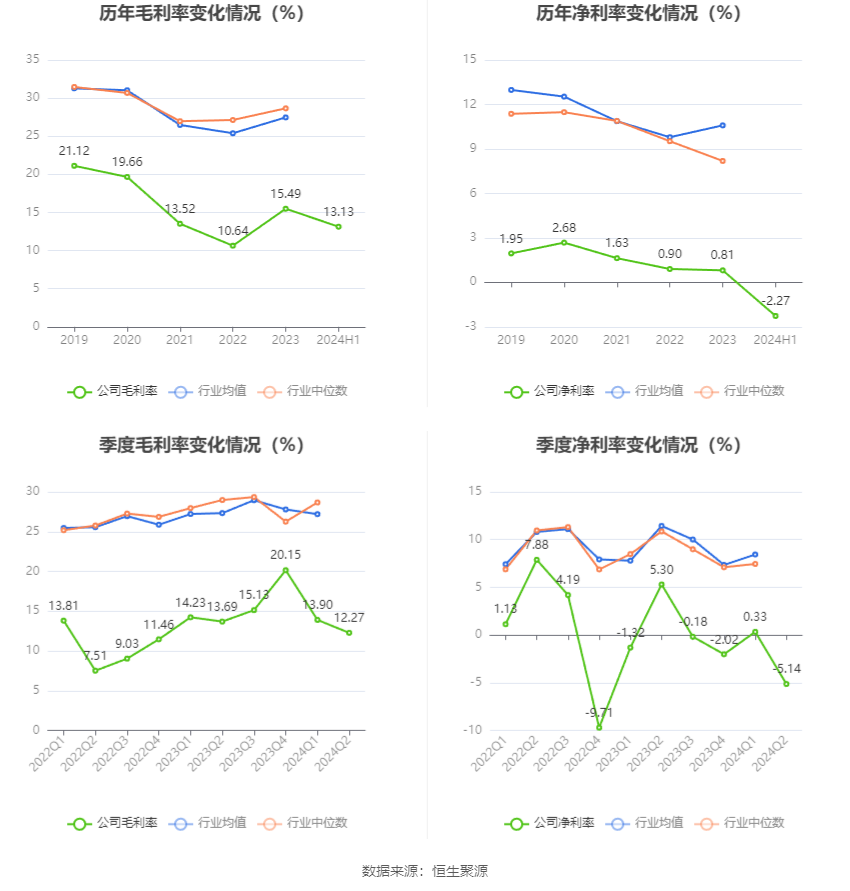 2024香港資料大全正新版,平衡執行計劃實施_夢想版61.503