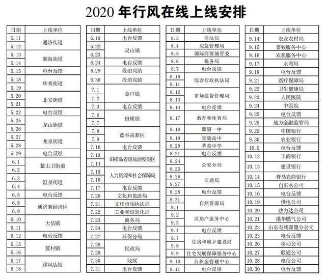 新奧門資料大全正版資料2024年免費下載,專家權(quán)威解答_智巧版51.288