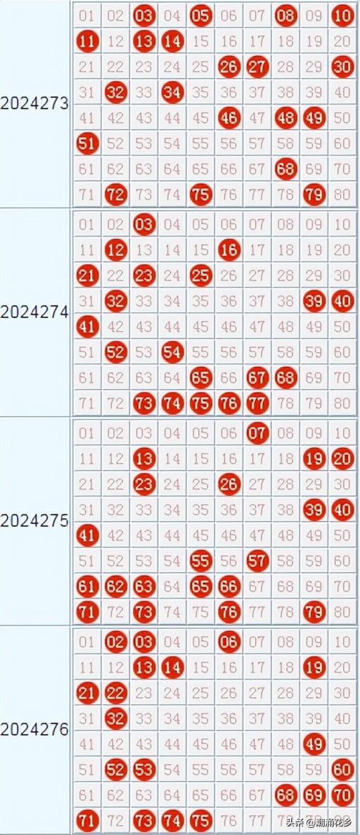 新2024年澳門天天開好彩,穩固執行戰略分析_晴朗版44.599