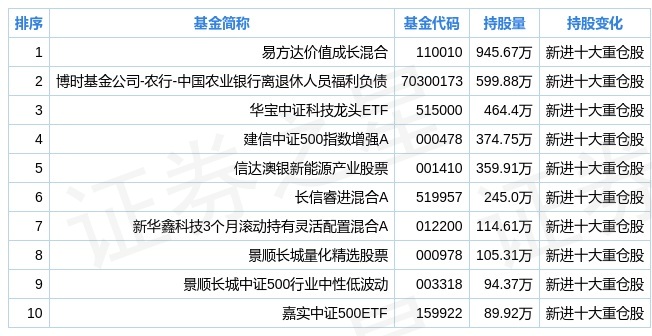 大三巴一肖二碼最準,數據科學解析說明_懸浮版94.224