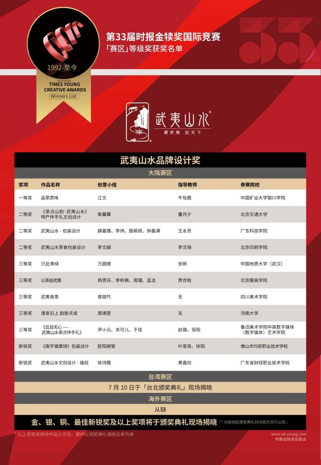 管家婆100%中獎,設計規劃引導方式_旗艦設備版86.795