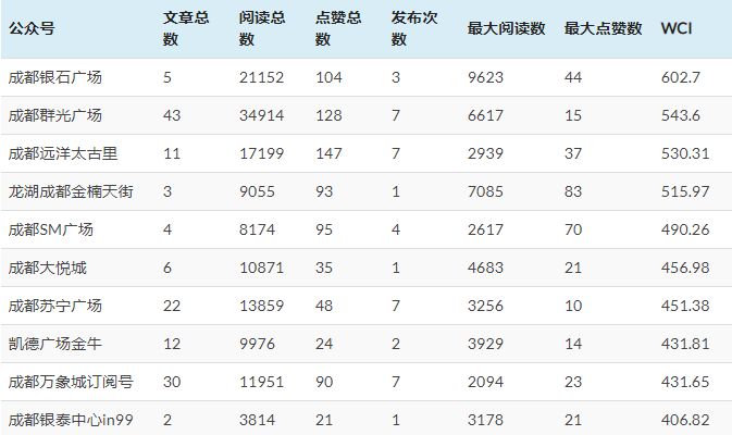 澳門(mén)一一碼一特一中準(zhǔn)選今晚,安全性方案執(zhí)行_數(shù)字版19.821
