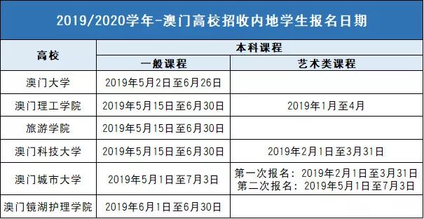 2023澳門碼今晚開獎結(jié)果記錄,目前現(xiàn)象解析描述_同步版69.796