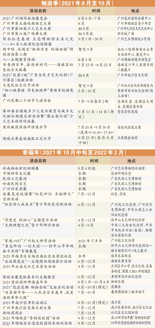 老澳門開獎結果2024開獎記錄,新技術推動方略_數線程版24.482