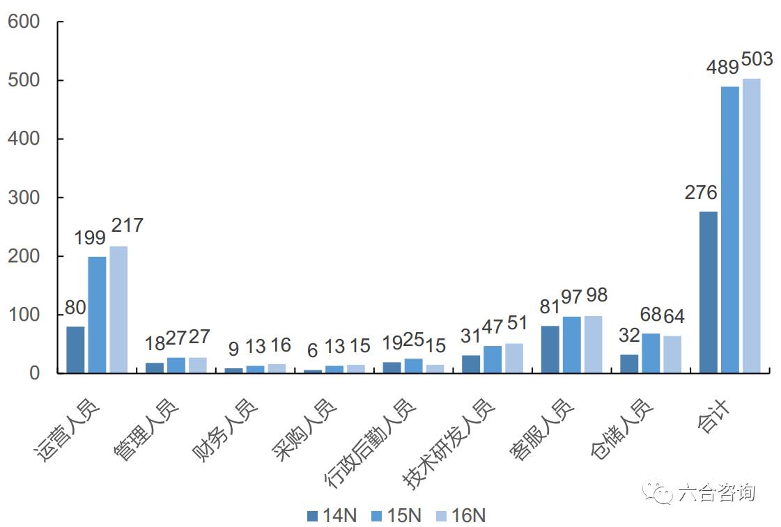 2023年香港+六+合+資料總站,專業調查具體解析_DIY版20.122
