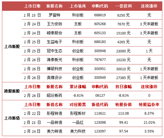 2024今晚香港開特馬開什么,全面性解釋說明_輕量版8.595