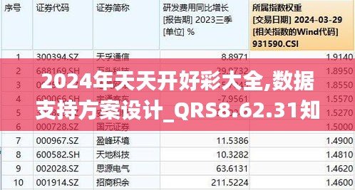 2024天天開彩免費資料,數據導向計劃_鉆石版67.631