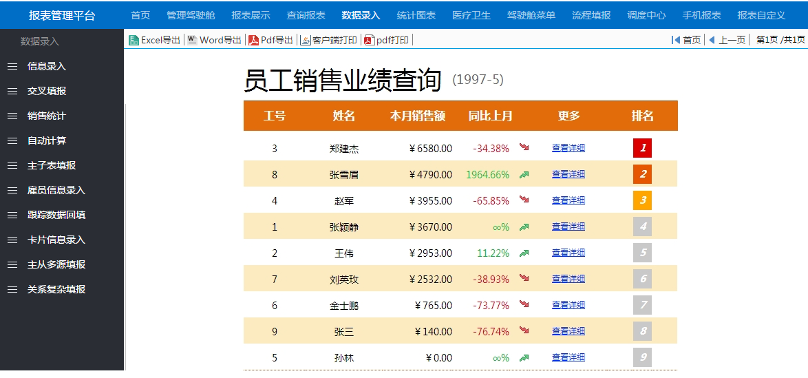 2024年新澳天天開彩最新資料,全身心解答具體_商務(wù)版74.523