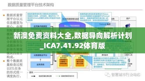 2024新澳精準資料免費,資源部署方案_迷你版98.816