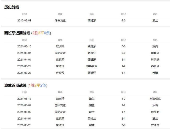 2024澳門今晚開獎記錄,專業(yè)調(diào)查具體解析_深度版30.613