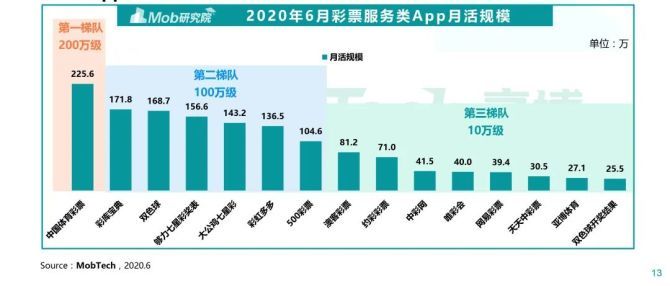 2024澳門天天開彩免費資料,權(quán)威解析方法_深度版44.398