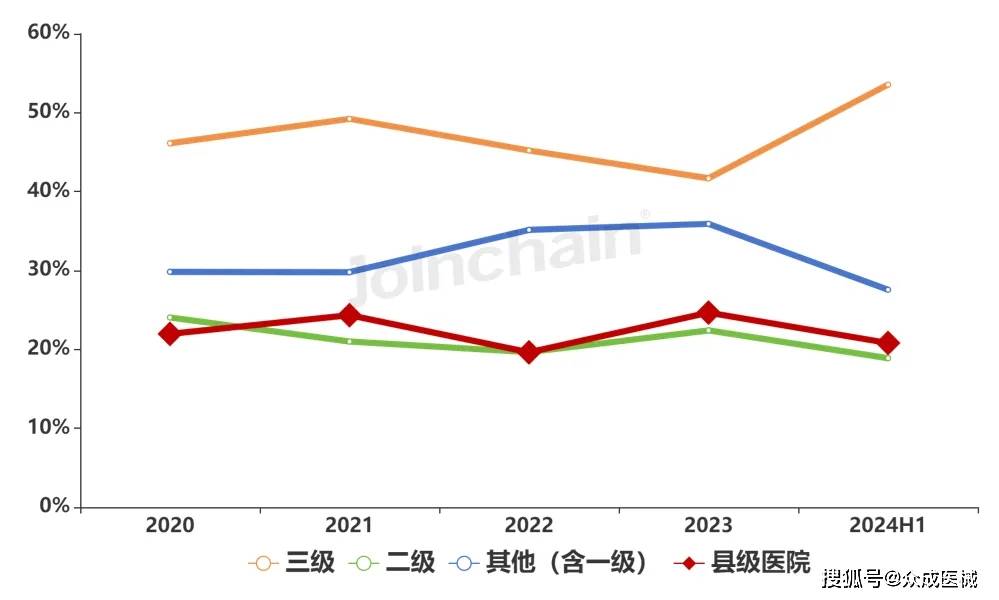 2024澳門精準正版資料大全,實地驗證實施_nShop2.963
