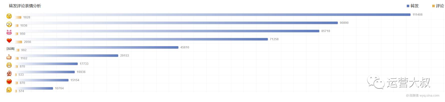 2024香港正版資料免費盾,全方位數據解析表述_數線程版8.551
