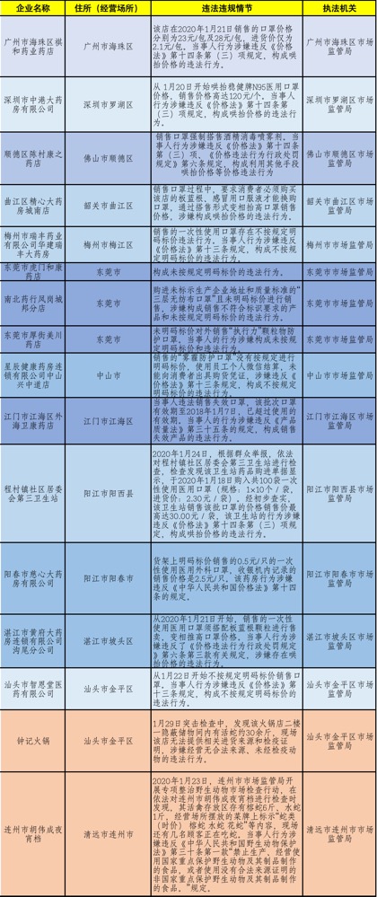 49特彩資料圖,仿真方案實施_嚴選版99.463