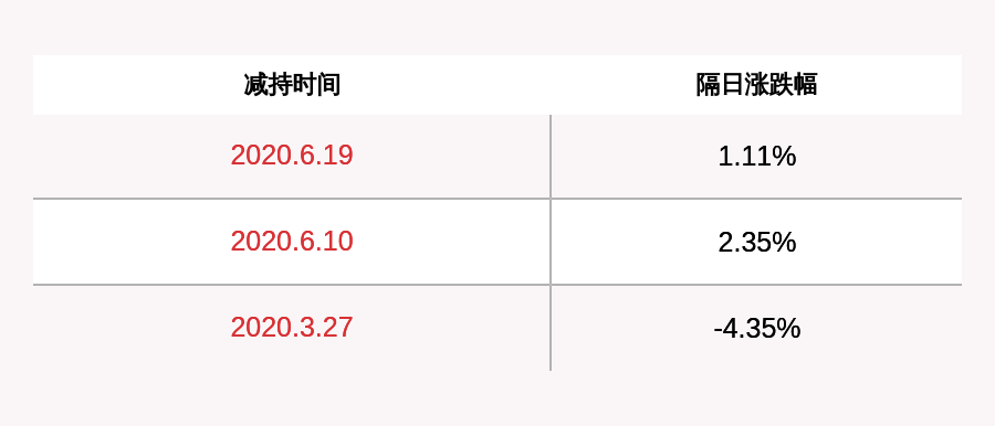 77777888管家婆四肖四碼,高效計劃實施_收藏版13.678