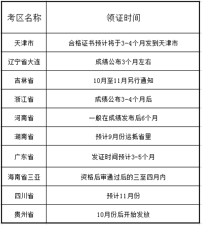 新奧免費精準資料大全,定性解析明確評估_教育版63.862