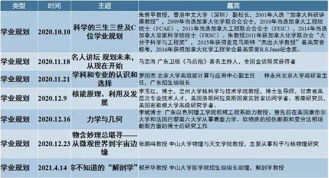 新奧門管家婆免費大全,科學分析嚴謹解釋_閃電版38.152