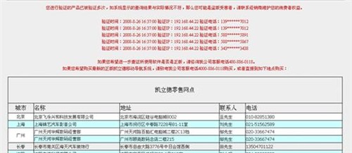 新澳門六開獎結果資料查詢,實地驗證策略具體_精致生活版20.325