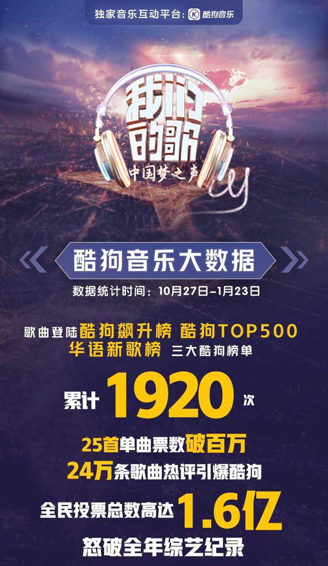 新澳門六肖期期準(zhǔn),數(shù)據(jù)驅(qū)動決策_(dá)方便版20.444