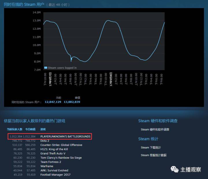 新澳門天天開獎(jiǎng)資料大全,精細(xì)化實(shí)施分析_游戲版85.781