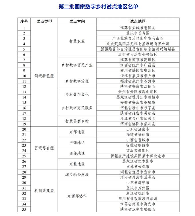 澳門二肖二碼網站,定性解析明確評估_夢想版54.642