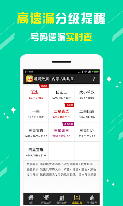 澳門開獎(jiǎng)結(jié)果+開獎(jiǎng)記錄表210,可靠執(zhí)行操作方式_安全版90.300