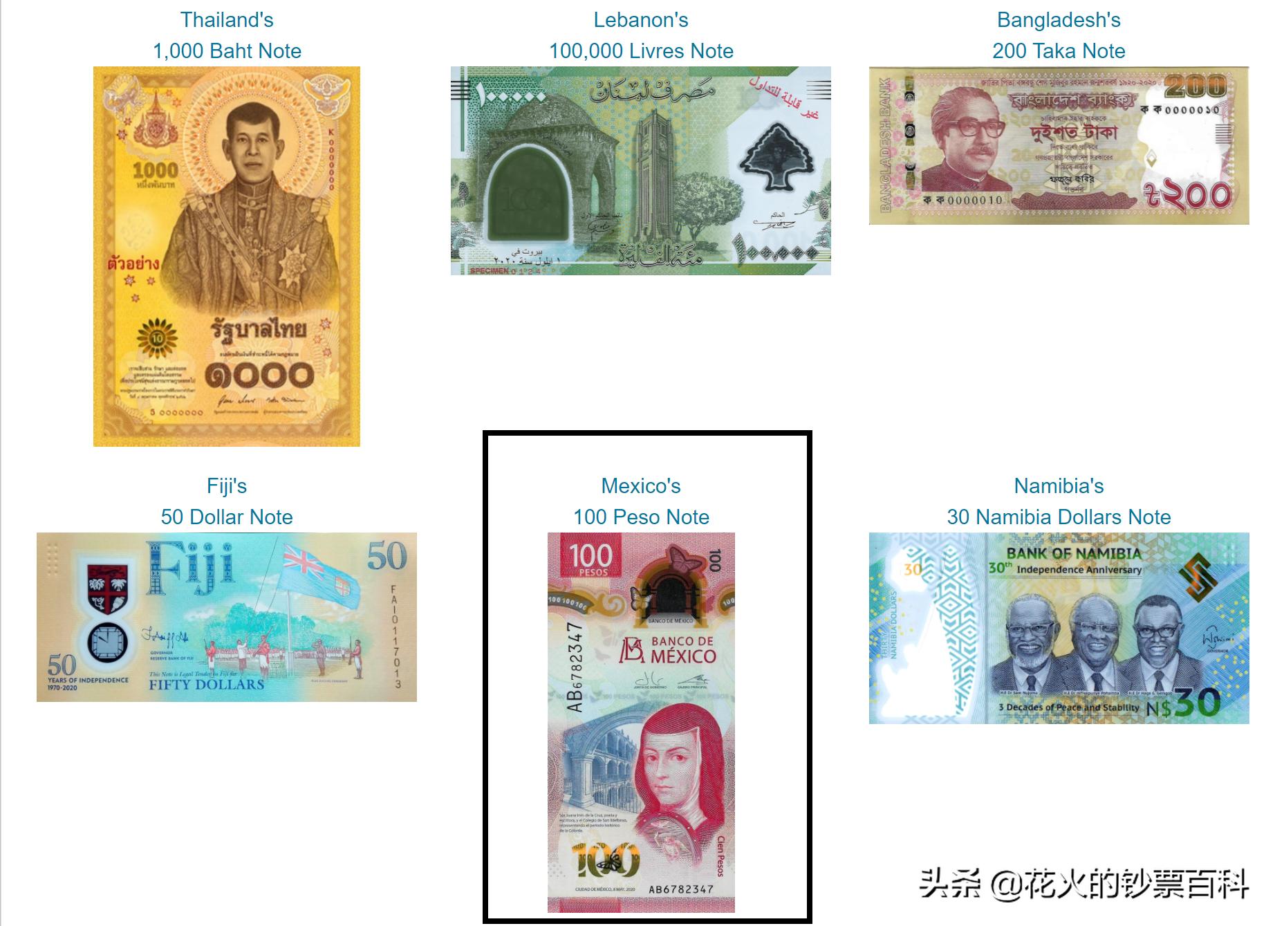 中國塑料鈔票的最新動態(tài)，變革帶來的自信與成就感展望