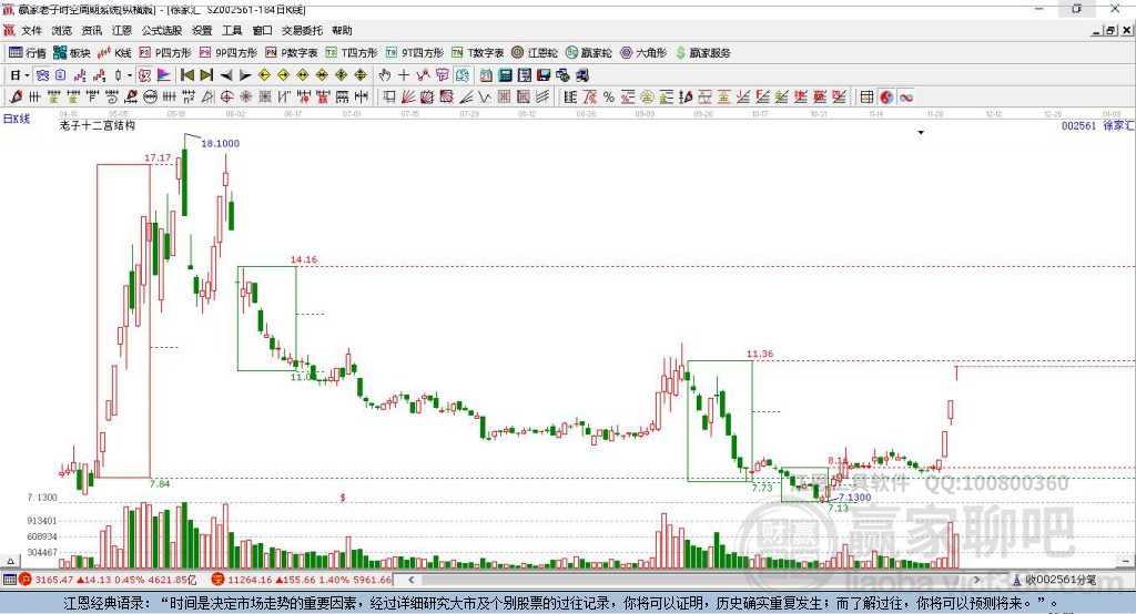 徐家匯股票最新動態,心靈與自然的美景之旅