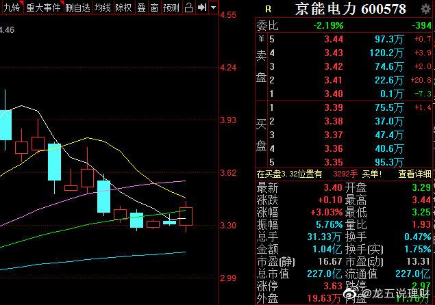 京能電力股票最新動態(tài)，時代前沿的領(lǐng)跑者