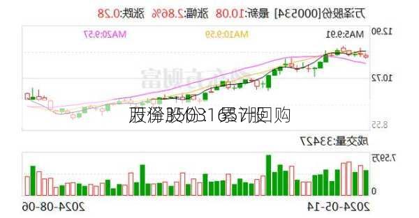 萬澤股份重組最新動態(tài)揭秘，最新消息匯總