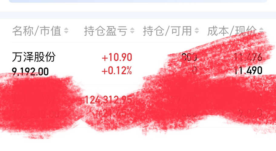 萬澤股份重組最新動態(tài)揭秘,最新消息匯總